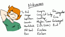UPDATED LIST