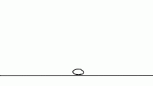 physics test?