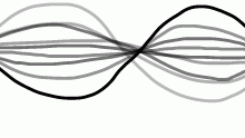 confusing wiggle