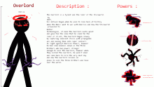 Ref Form