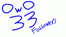 33 Followers well holy F*ckin Shi-