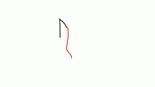 whip test
