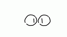 eye test