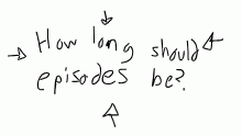 How long for vessel?