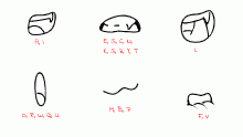 Mouths