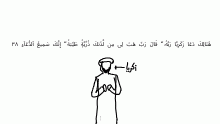 Zakaria (p.b.u.h).