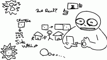 me trying