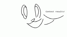 Contest Results!
