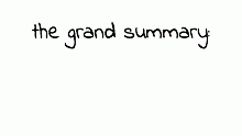 summary of Princess sadason so far.