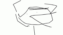 complaining in desc