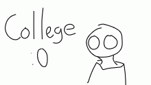 Ive been accepted into art school