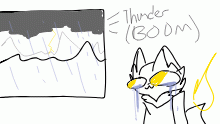 FINALLY A THUNDERSTORM