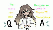 THANK YOU - QnA
