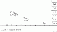 Really basic height ref