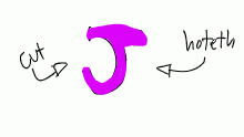 l like J