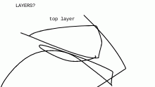 Layers?
