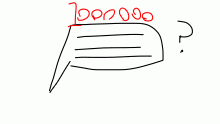 Comment limit test