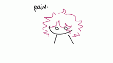 pain
