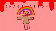 I M A G I N A T I O N
