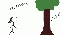 Human and Tree