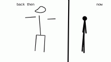 how i used to draw