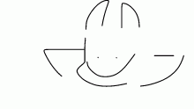 do ya;ll ever just