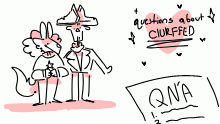 QnA with Clurffed