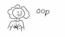 Latest animation by miscellaneous-anger