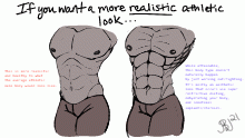 oc design tip: athletic male torsos