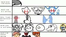 fixed