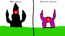 Candy Castle