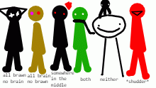 facts