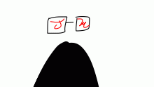 HEY! so About the play testing