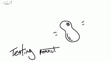 Peanut Test