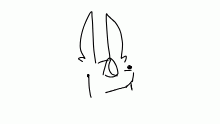 B O I