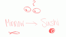 How? (please read description)