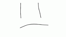 im bored