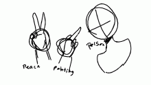 character design