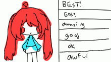rate my art !
