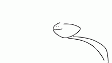 neck fear