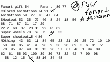 Numbers answers
