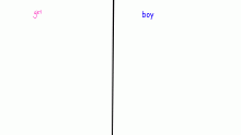 gender
