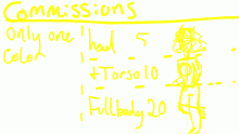 Commissions