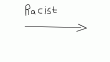 racist right over there GET HIM