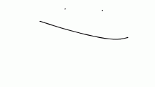 animation DESC
