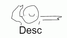 Art/sketch in desc