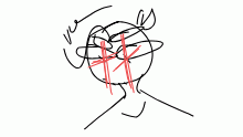 RAGE