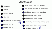 Checklist