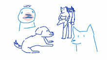 dog practice