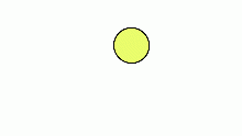 terrible bouncing ball animation